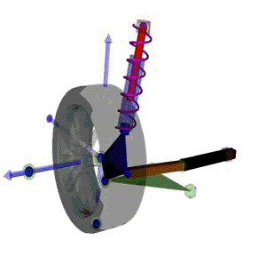 Generating vehicle data for vehicle dynamics models using the Simcenter ...