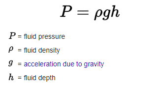 Hydrostatic Pressure Load In Femap