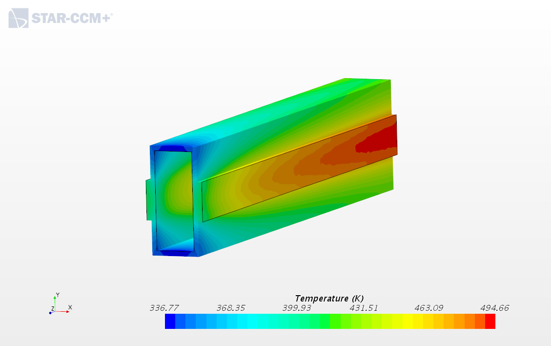 Example: simple ohmic/joule heating case in a conjugate heat transfer ...