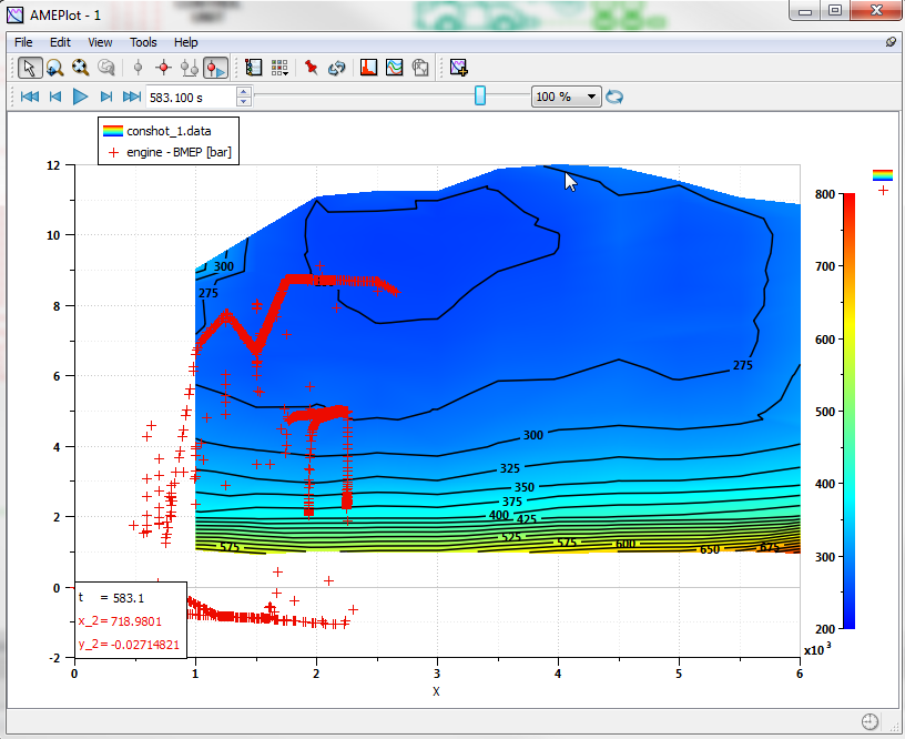 Plotting engine operating points on its BSFC map with Simcenter Amesim