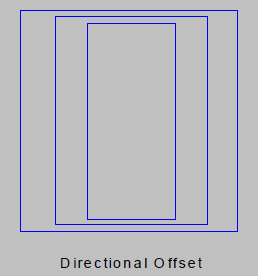 Curve Creation using Fibersim