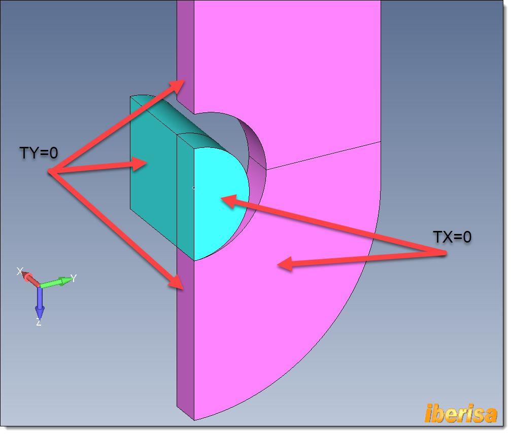 Same mesh on the contact surface - Siemens: Femap - Eng-Tips