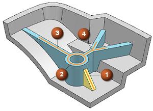 Contour Rib.How to use Contour Rib command in NX. Siemens NX 