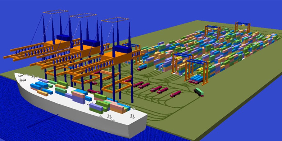 The ARENA simulation model for maritime container terminal