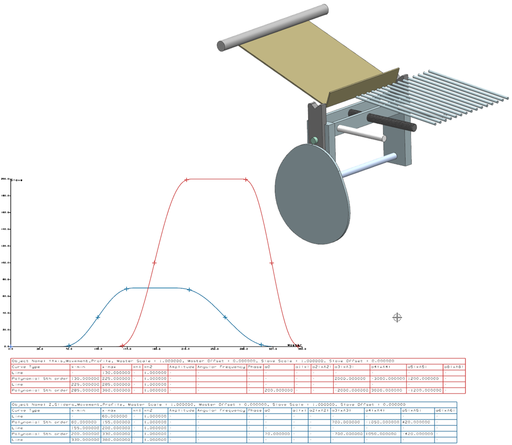 Mechatronics Concept Designer Documentation of CAM Profiles