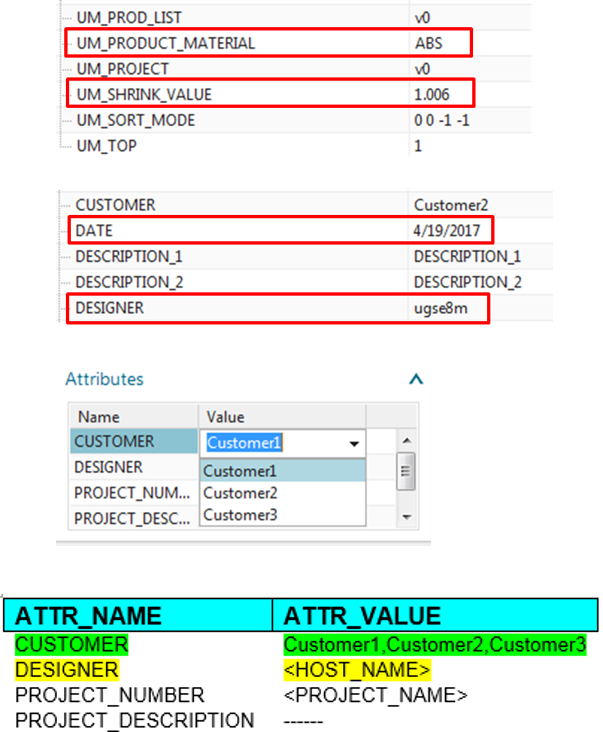 Mold Wizard: Project Initialize
