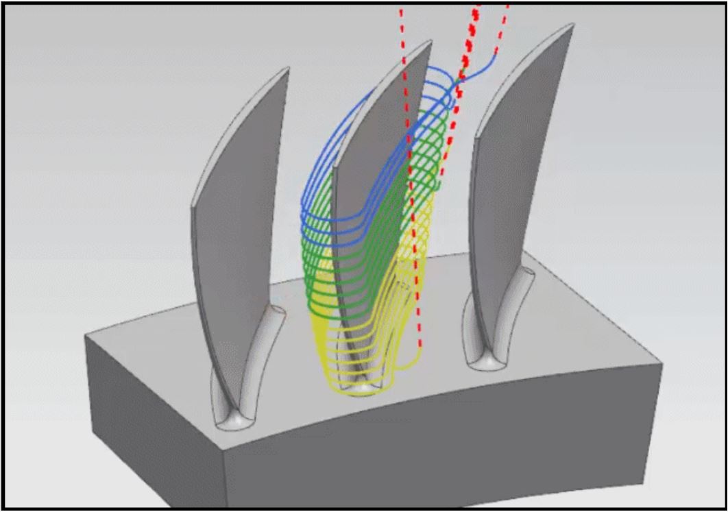 What's new in NX 12.0.2 for manufacturing?