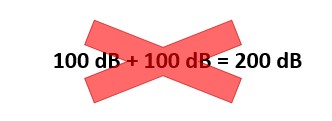 100_100_not_200.png