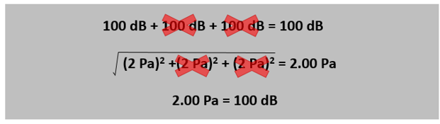100dB_total.png