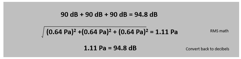 90db_total.png