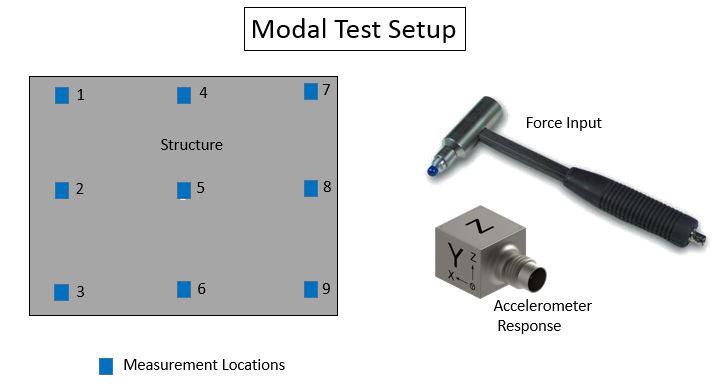 modalsetup.png