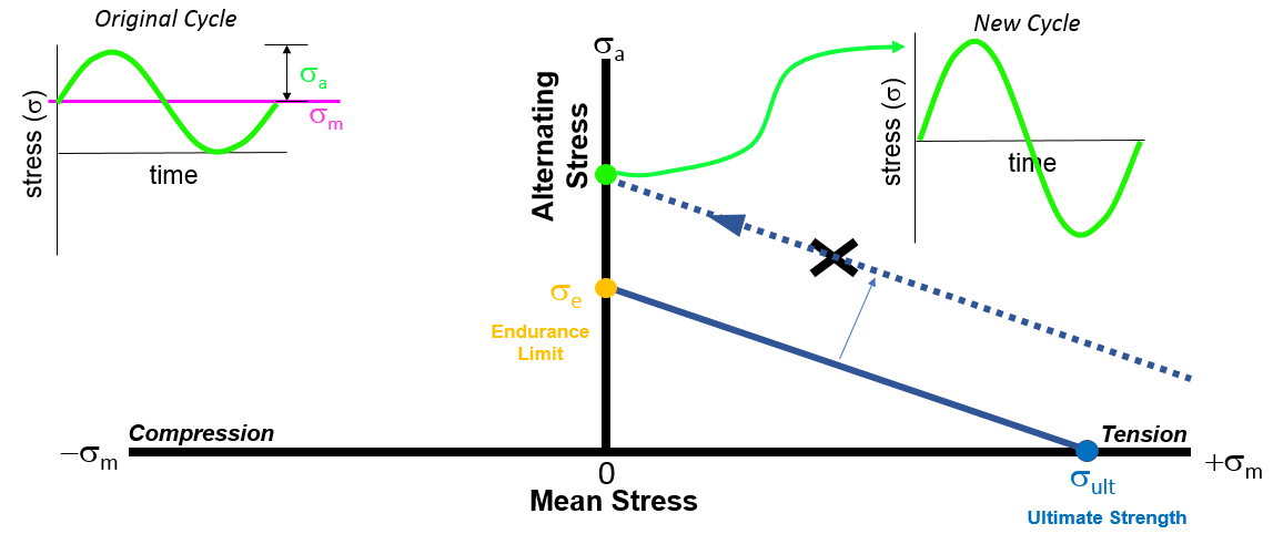 projection_for_tension.png
