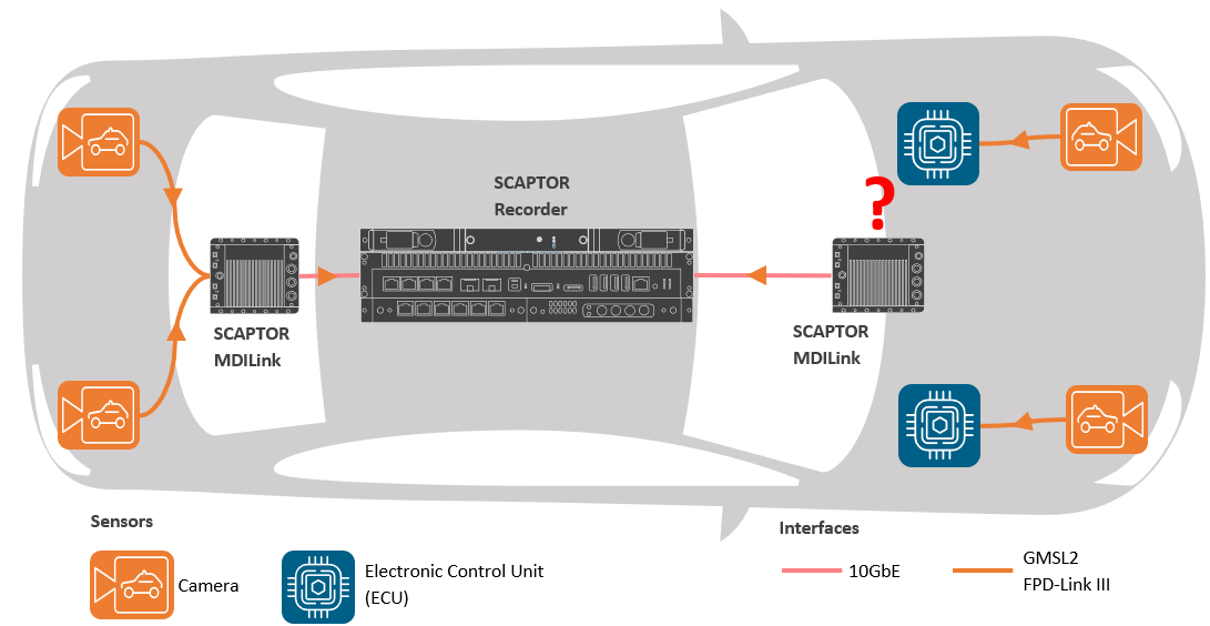 https://community.sw.siemens.com/servlet/rtaImage?eid=ka64O000000kD3M&feoid=00N4O000006Yxpf&refid=0EM4O000000aXhi