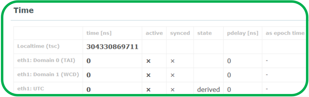 User-added image