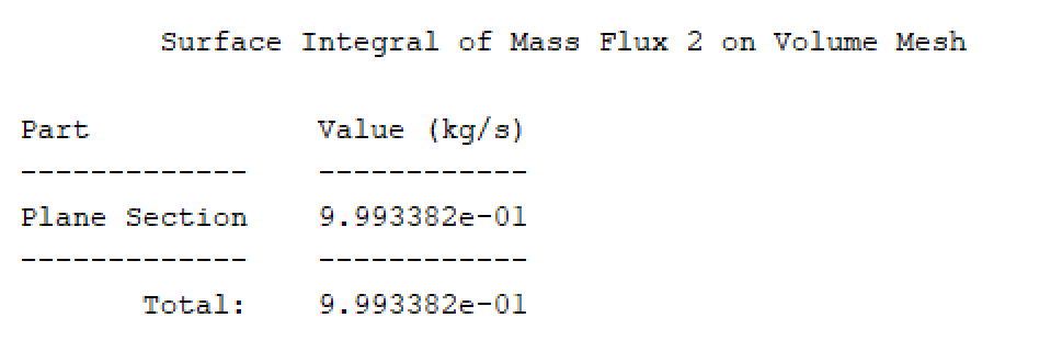 how-to-get-the-mass-flux-through-a-derived-part