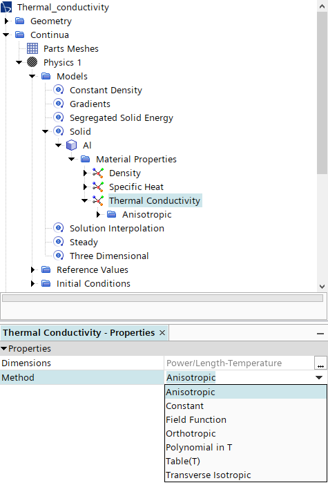 How to define Anisotropic Thermal conductivity in a cylindrical 