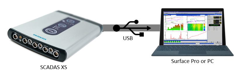 scadasXS_USB.png