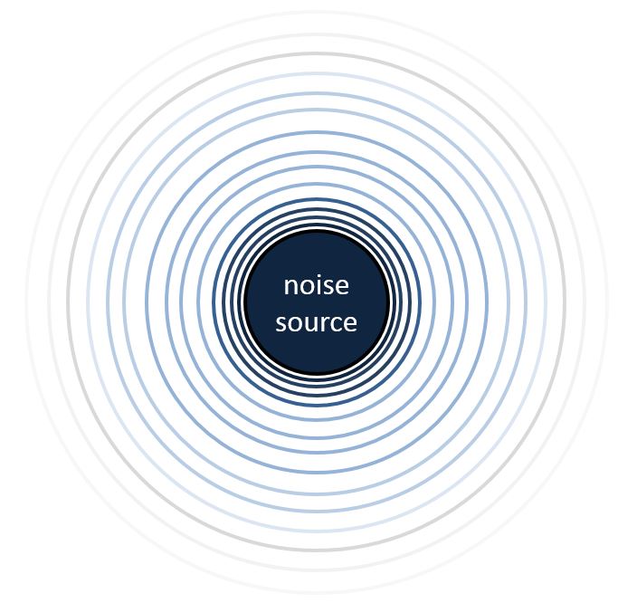 sound_source.JPG