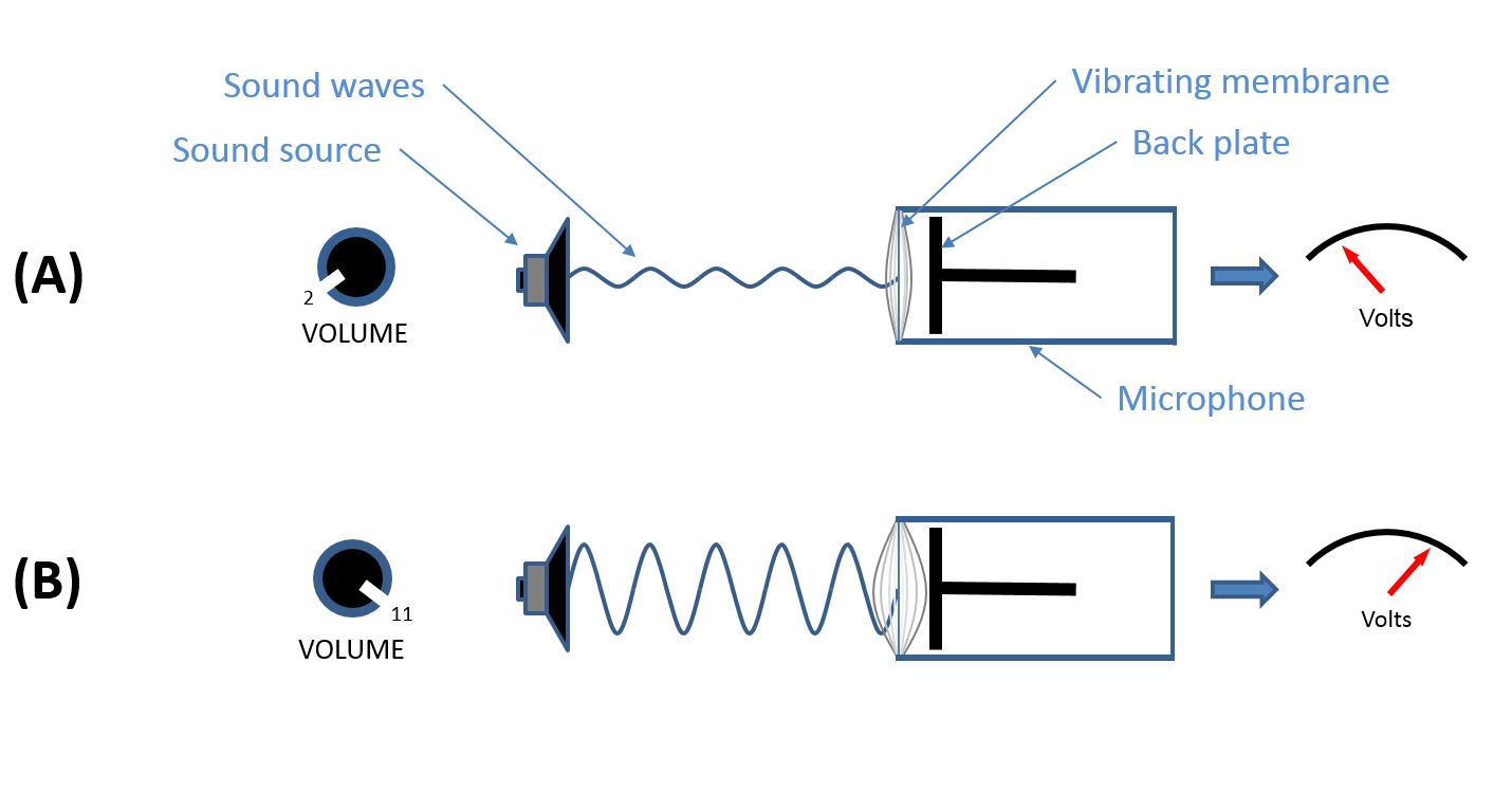 mic_diagram.JPG