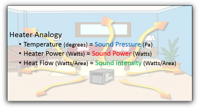 heater_analogy.png