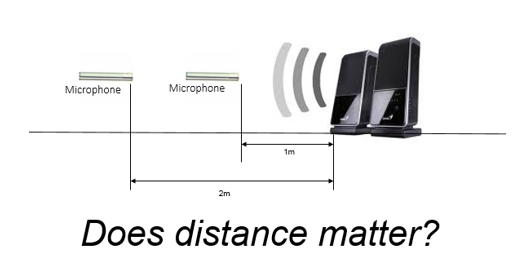 speaker_how_loud_distance.png