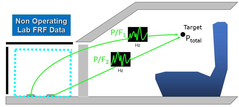 structure_frf.png
