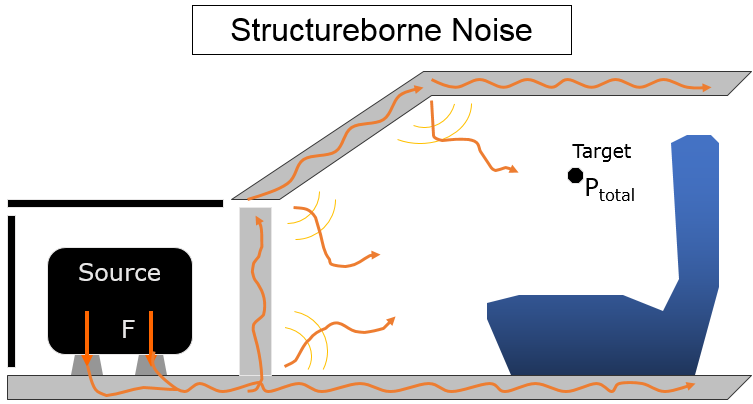 structureborne.png