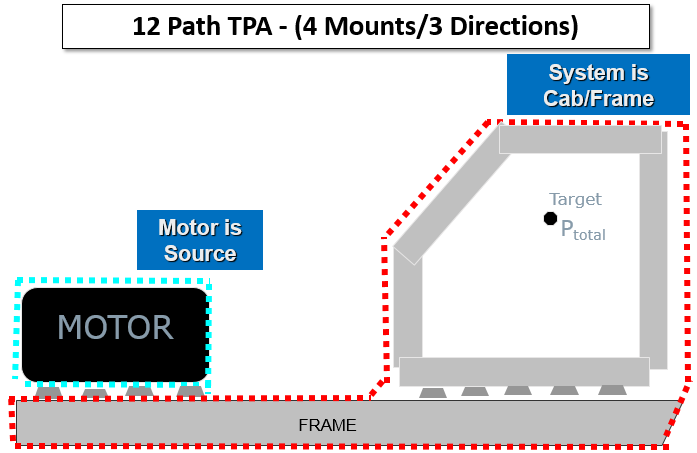 twelve_path_tpa.png
