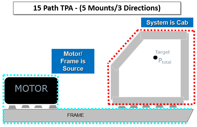 fifteen_path_tpa.png