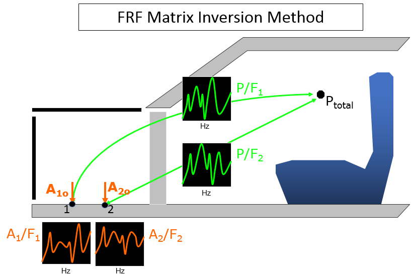 matrix_force1.png