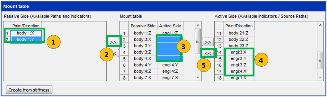 mount_table.png