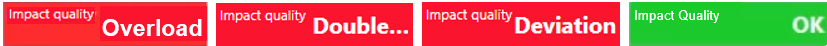 User-added image