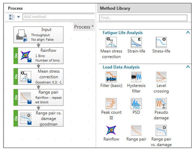 method_library.png