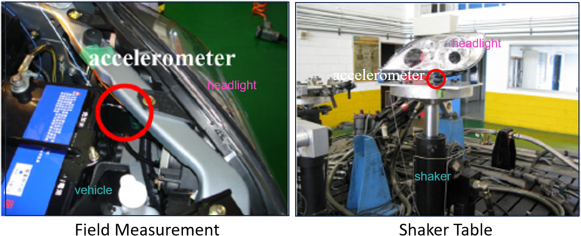 User-added image