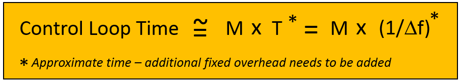 Equation3_Control_Loop_Time.png