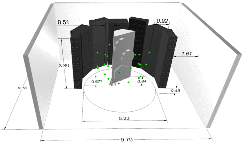 Figure 12 - Simulation Model.gif