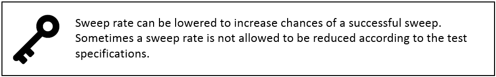 sweeprate.png