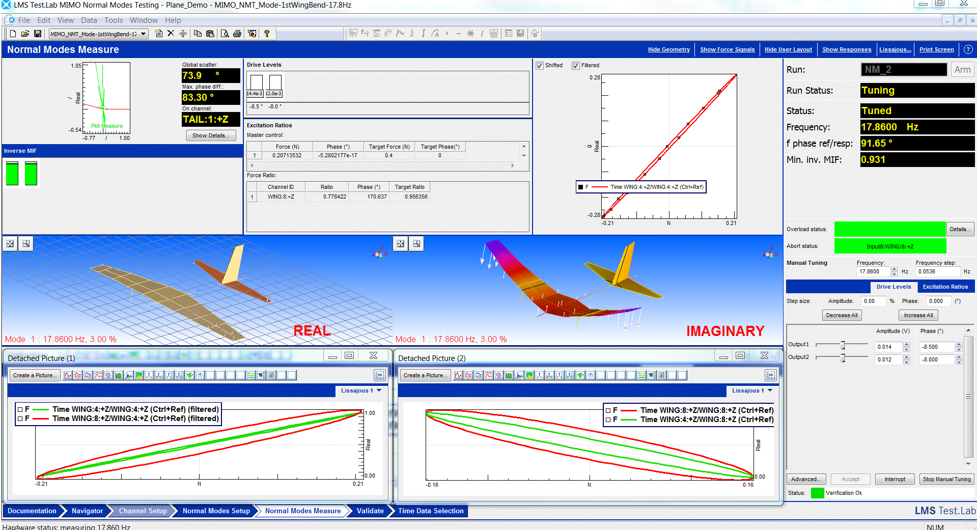 Figure 8 - LissajousDisplay.gif