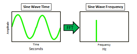 sine wave.PNG