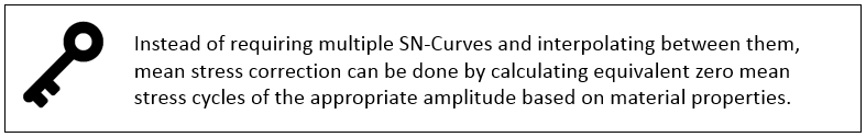 key1_mean_stress.png
