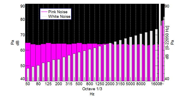 pink_white_octave.png